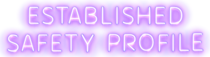 Callout text 'ESTABLISHED SAFETY PROFILE' referring to the known safety profile of TARPEYO as observed in clinical studies.
